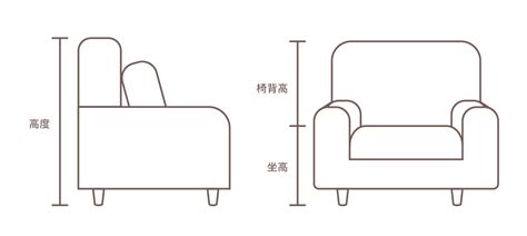 沙發背櫃高度|沙發尺寸挑選指南！規劃完美空間佈局，不可不知的3。